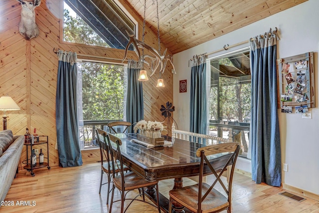 6124 W Hidden Pines Loop, Pine, AZ 85544 - dining space with vaulted ceiling, light wood finished floors, wooden walls, and wood ceiling