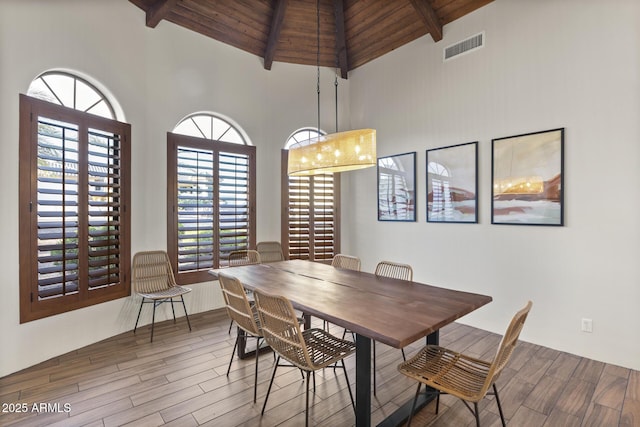 dining area with wood finish floors, visible vents, high vaulted ceiling, wooden ceiling, and beamed ceiling