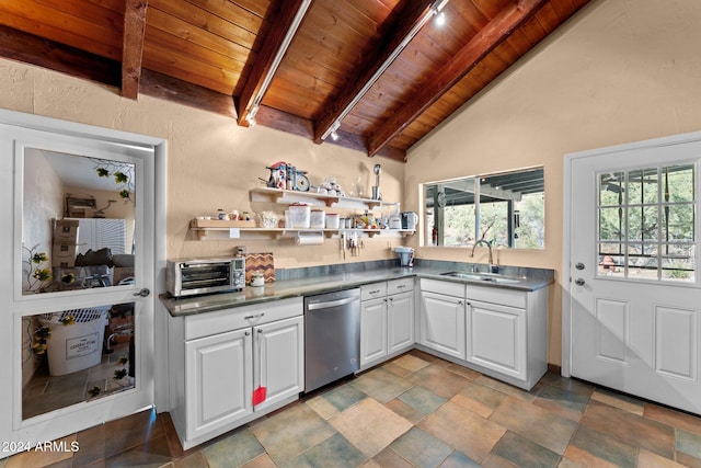 kitchen featuring sink, dishwasher, lofted ceiling with beams, wooden ceiling, and white cabinets