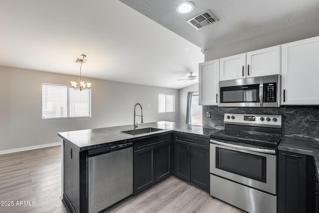 kitchen featuring visible vents, a peninsula, a sink, stainless steel appliances, and white cabinetry