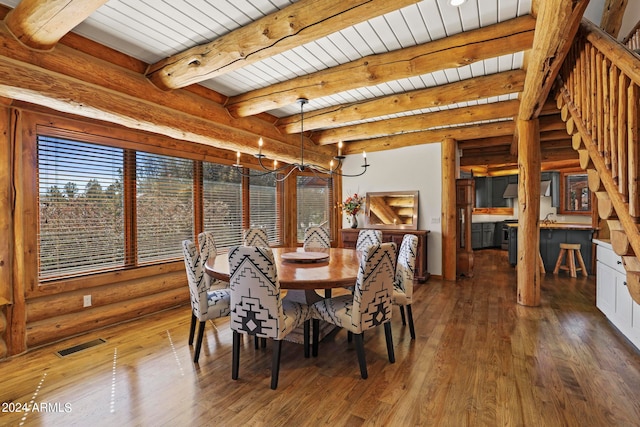 dining space featuring dark wood-type flooring, a chandelier, beamed ceiling, sink, and rustic walls