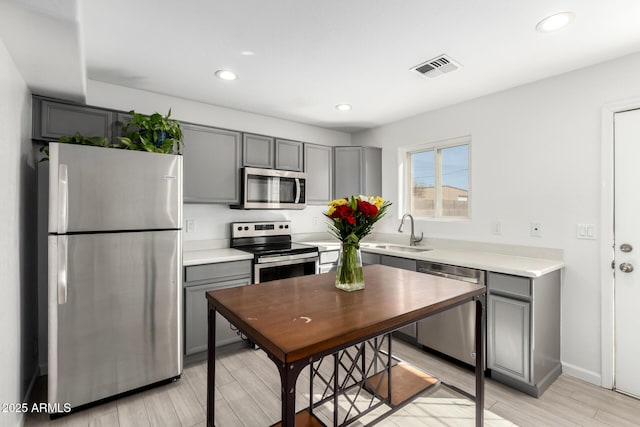 kitchen featuring light countertops, visible vents, gray cabinetry, appliances with stainless steel finishes, and a sink