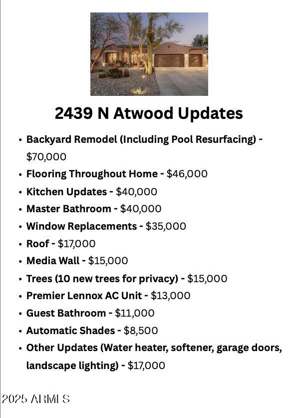 2439 N Atwood, Mesa, AZ 85207 - view of a list of properties