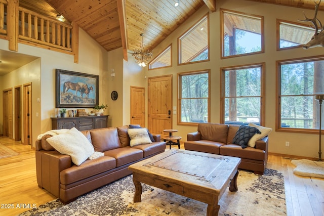 702 Flag Hollow Rd, Pinetop-Lakeside, AZ 85929 - living area with light wood-style flooring, high vaulted ceiling, wooden ceiling with exposed beams, a chandelier, and baseboards