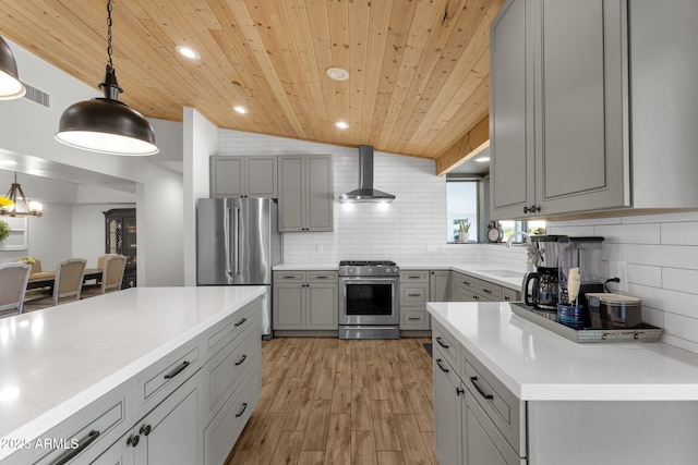 5112 E Cholla St, Scottsdale, AZ 85254 - kitchen with gray cabinetry, stainless steel appliances, wooden ceiling, a sink, and wall chimney exhaust hood