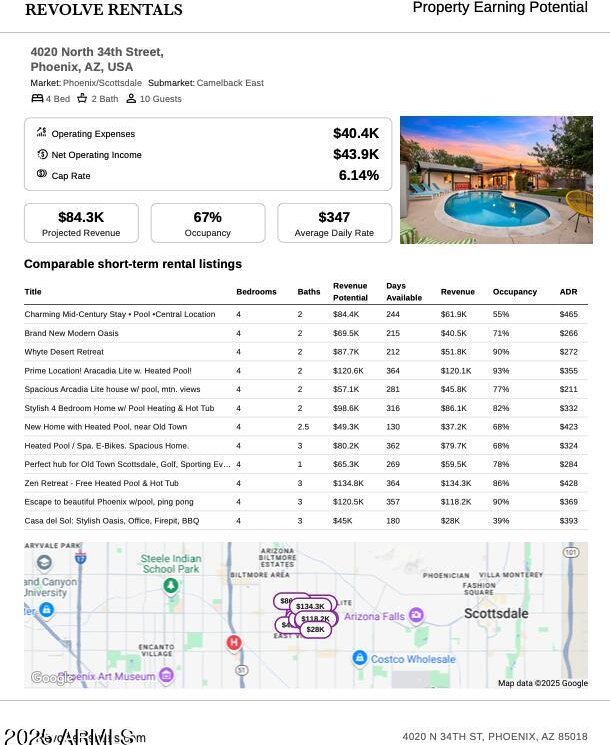 4020 N 34th St, Phoenix, AZ 85018 - a file