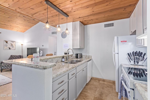 kitchen featuring white appliances, a peninsula, visible vents, wooden ceiling, and a sink