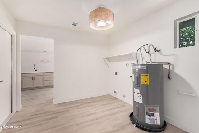 9414 N 50th Dr, Glendale, AZ 85302 - utilities featuring electric water heater and a sink