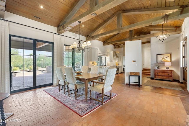 dining space with high vaulted ceiling, wood ceiling, sink, an inviting chandelier, and beam ceiling