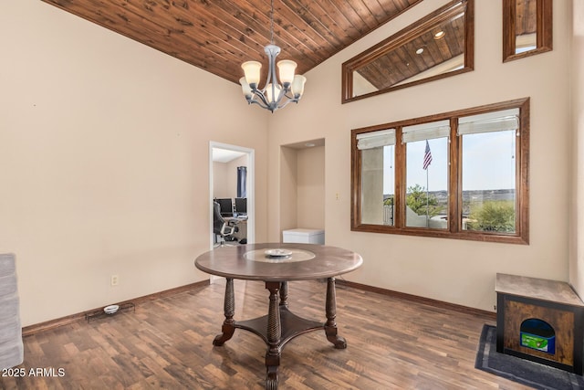 50031 N 27th Ave, New River, AZ 85087 - dining space featuring baseboards, a chandelier, wood ceiling, wood finished floors, and high vaulted ceiling