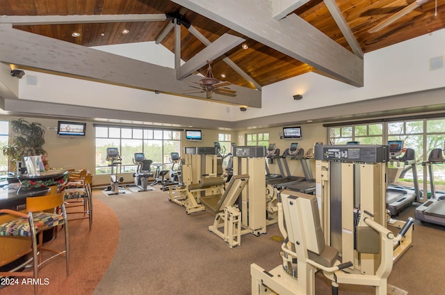 gym featuring ceiling fan, plenty of natural light, wood ceiling, and high vaulted ceiling