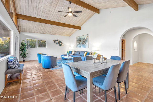 dining room featuring ceiling fan, beamed ceiling, wooden ceiling, and high vaulted ceiling