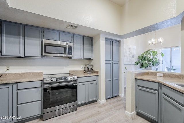 1331 W Baseline Rd Unit 360, Mesa, AZ 85202 - kitchen featuring stainless steel appliances, gray cabinetry, a chandelier, light wood finished floors, and light countertops