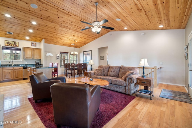 living room featuring sink, light wood-type flooring, and wood ceiling