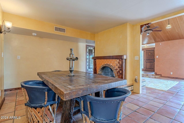 dining room with lofted ceiling, ceiling fan, and wooden ceiling