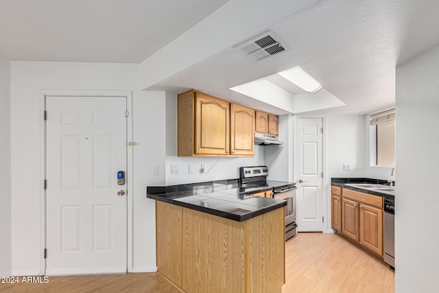 kitchen featuring kitchen peninsula, light wood-type flooring, a textured ceiling, stainless steel appliances, and sink