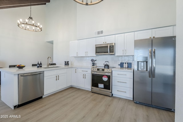 1021 S Almar Cir, Mesa, AZ 85204 - kitchen with appliances with stainless steel finishes, a sink, a chandelier, high vaulted ceiling, and backsplash