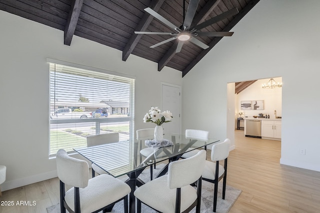 1021 S Almar Cir, Mesa, AZ 85204 - dining space with a chandelier, wood ceiling, baseboards, ceiling fan, and light wood finished floors