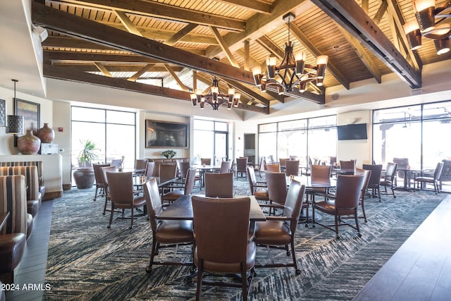 dining room featuring beamed ceiling, high vaulted ceiling, dark hardwood / wood-style floors, wooden ceiling, and an inviting chandelier