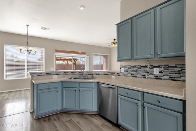 kitchen with stainless steel dishwasher, kitchen peninsula, sink, and decorative backsplash