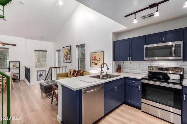 kitchen with sink, blue cabinetry, kitchen peninsula, and appliances with stainless steel finishes