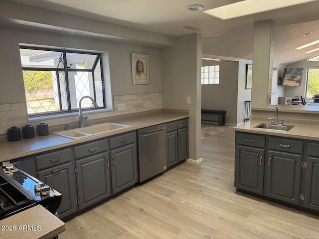 kitchen featuring dishwasher, decorative backsplash, and a sink
