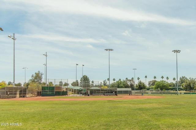 10429 N 101st St, Scottsdale, AZ 85258 - view of community