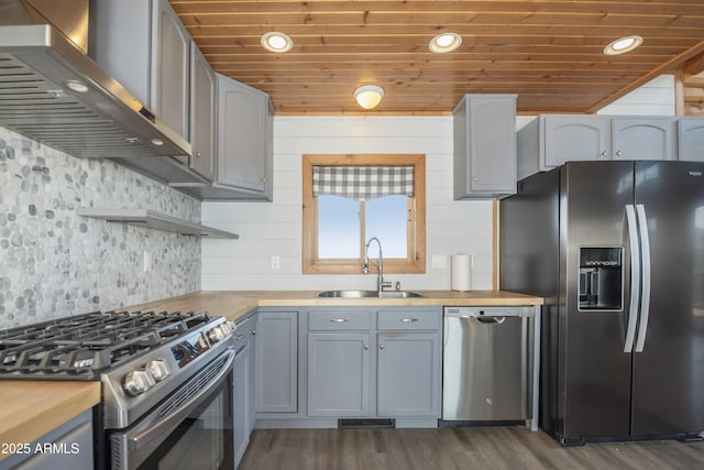 4177 W Finch Hollow Ave, Chino Valley, AZ 86323 - kitchen with wood ceiling, appliances with stainless steel finishes, and butcher block counters