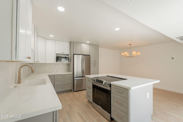 5132 N 83rd St, Scottsdale, AZ 85250 - kitchen featuring stainless steel appliances, a sink, decorative backsplash, gray cabinets, and light wood-style floors