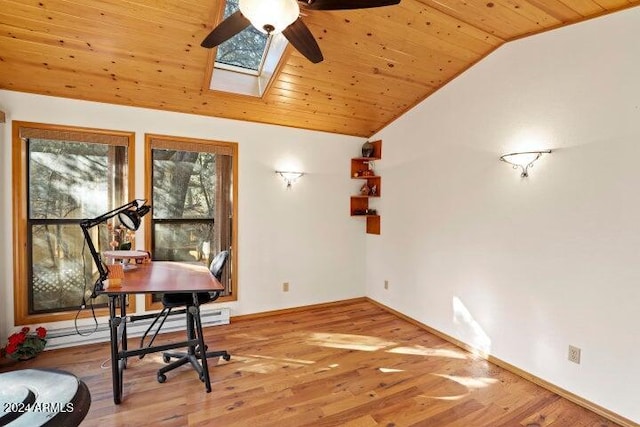 office space with hardwood / wood-style flooring, ceiling fan, lofted ceiling with skylight, and wooden ceiling