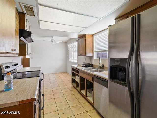 kitchen with under cabinet range hood, a sink, a ceiling fan, visible vents, and appliances with stainless steel finishes