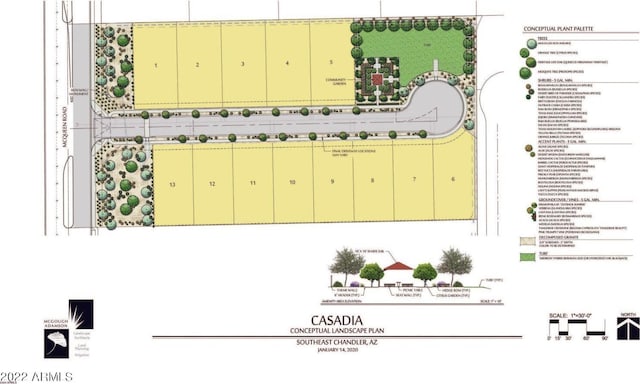 25000 S Mcqueen Rd -, Unit Chandler, AZ 85249