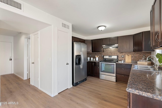 kitchen with sink, stainless steel appliances, dark brown cabinetry, light hardwood / wood-style floors, and decorative backsplash