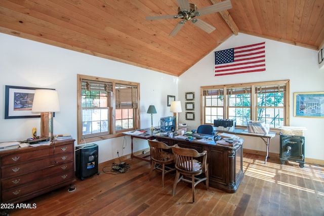 19125 N Lower Territory Rd, Prescott, AZ 86305 - home office with hardwood / wood-style flooring, healthy amount of natural light, wooden ceiling, and ceiling fan