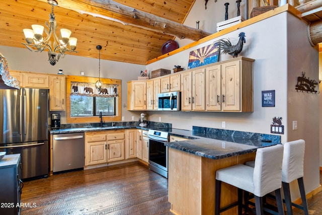 kitchen featuring a peninsula, a sink, light brown cabinetry, stainless steel appliances, and wooden ceiling