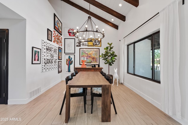 101 E Linger Ln, Phoenix, AZ 85020 - dining space with beam ceiling, a chandelier, light wood finished floors, recessed lighting, and baseboards