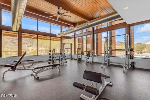 workout area featuring ceiling fan and wood ceiling