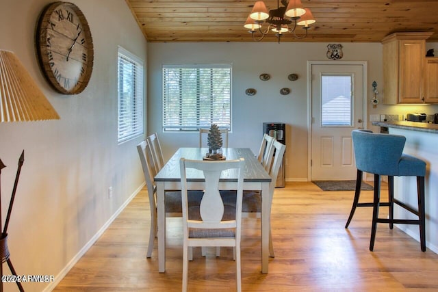 dining room featuring light hardwood / wood-style floors, wood ceiling, and a notable chandelier