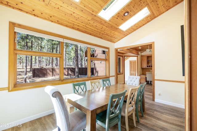 dining area featuring high vaulted ceiling, a skylight, wood finished floors, wood ceiling, and baseboards