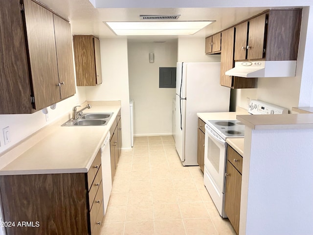 kitchen with sink, electric panel, white appliances, and light tile patterned floors