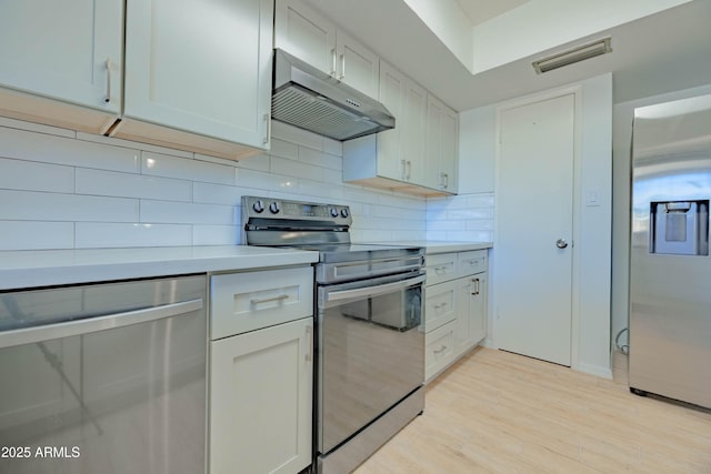 1726 W Claremont St, Phoenix, AZ 85015 - kitchen with appliances with stainless steel finishes, under cabinet range hood, light countertops, backsplash, and light wood-type flooring