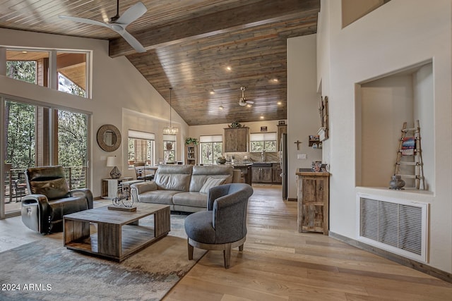 4047 W Forest Ct, Pine, AZ 85544 - living area with high vaulted ceiling, visible vents, a ceiling fan, light wood-type flooring, and wood ceiling
