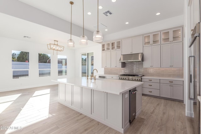 kitchen with backsplash, pendant lighting, sink, a kitchen island with sink, and high quality appliances