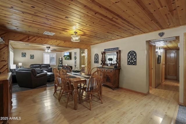 dining area with ceiling fan, wood ceiling, light hardwood / wood-style flooring, and wood walls