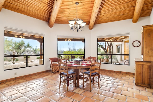 dining area with an inviting chandelier, beamed ceiling, wood ceiling, and baseboards