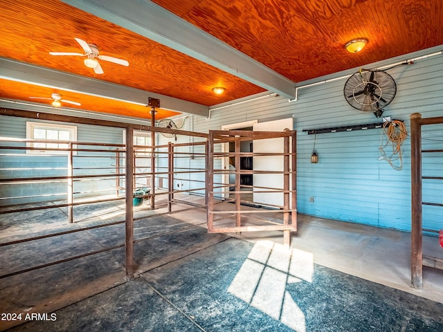 interior space featuring wooden ceiling and wooden walls