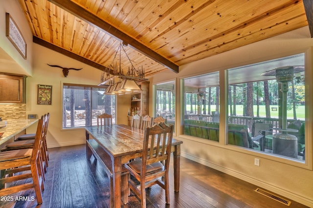 dining area featuring lofted ceiling with beams, dark wood-style flooring, visible vents, and a healthy amount of sunlight