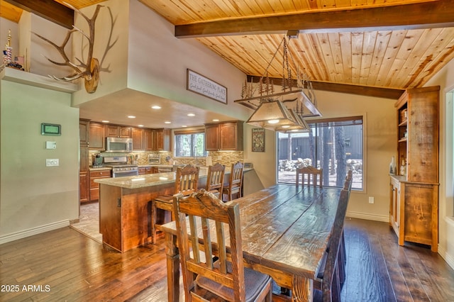 dining area with vaulted ceiling with beams, dark wood-style flooring, wood ceiling, and baseboards