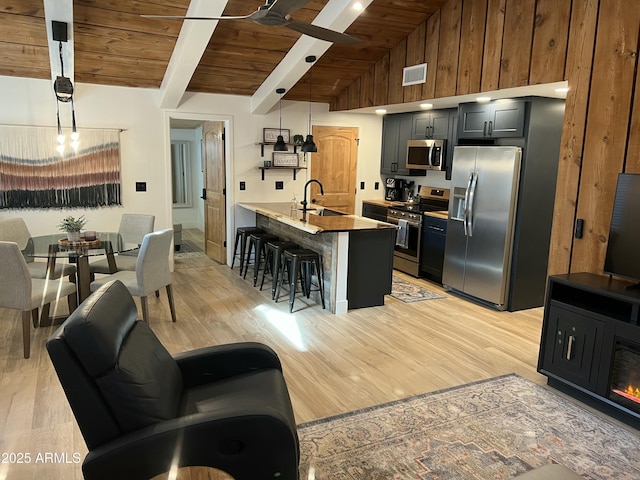 kitchen with visible vents, lofted ceiling with beams, wood ceiling, stainless steel appliances, and a kitchen bar