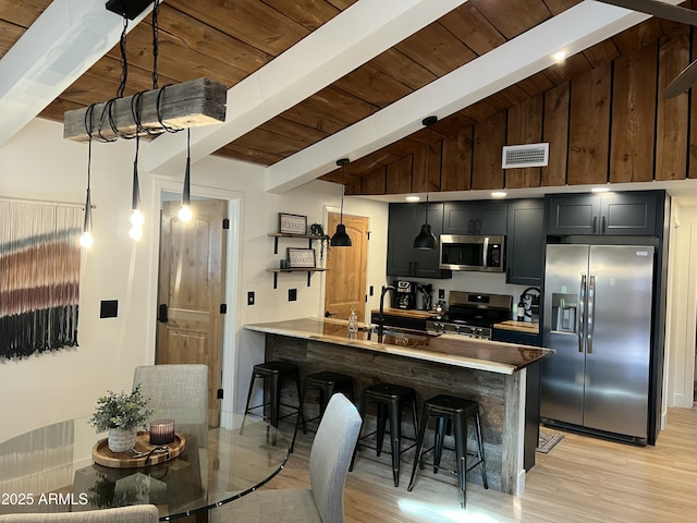 kitchen with visible vents, a peninsula, stainless steel appliances, a kitchen bar, and a sink